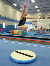 Load image into Gallery viewer, Hot Spots
